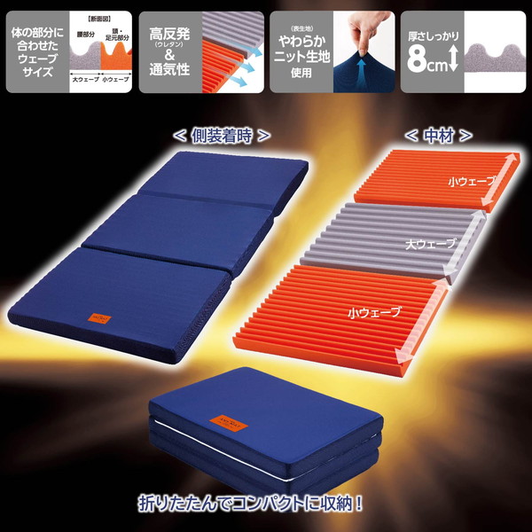 楽天市場】西川 マットレス シングル 高反発 エニーマットPLUS 97×195