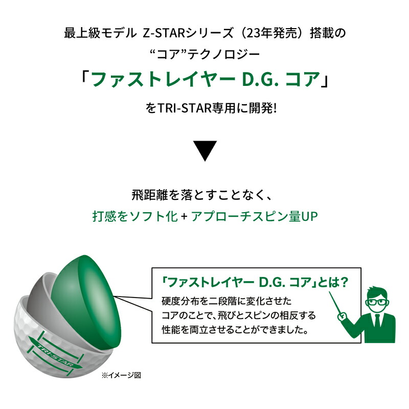 楽天市場】【即納】 スリクソン トライスター ロイヤルグリーン ゴルフ