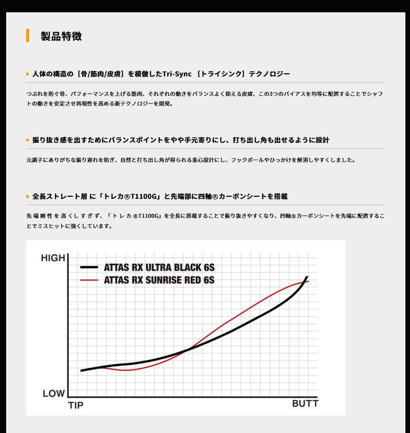楽天市場】【1年間保証付】 USTマミヤ ATTAS RX ULTRA BLACK アッタス