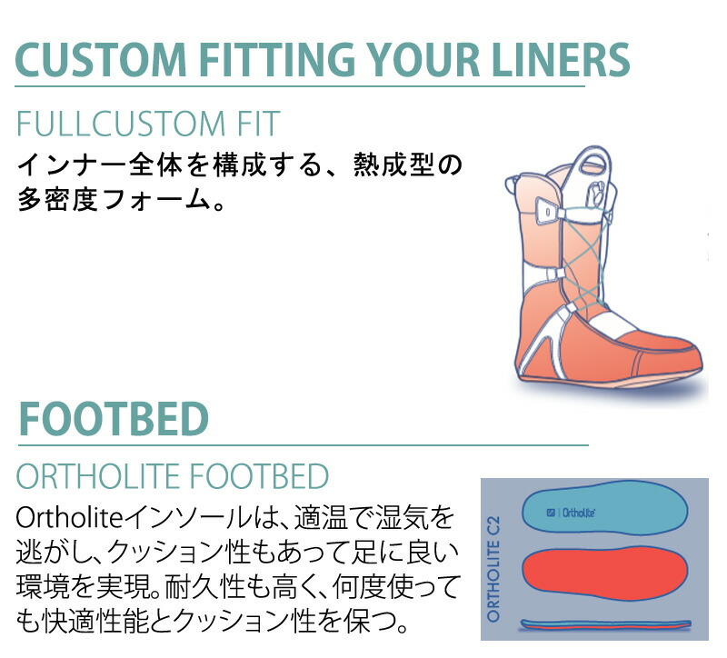 楽天市場】24-25 SALOMON/サロモン DIALOGUE LACE SJ BOA ダイアログ