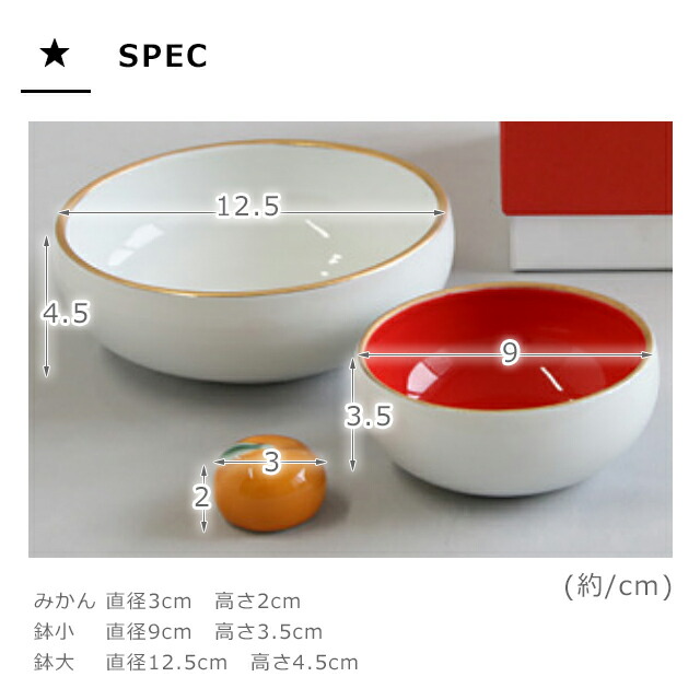 楽天市場】＼100円OFFクーポン発行中／ 皿 食器 陶器 ワールド