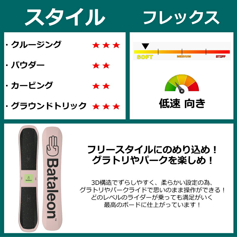 楽天市場】【ラスト1点】メンズ スノーボード 板 型落ち Bataleon Blow