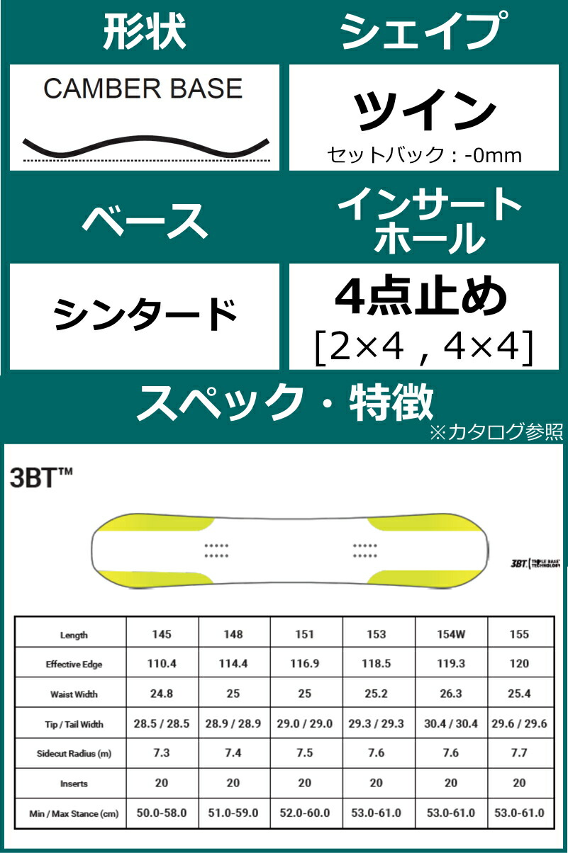 楽天市場】【ラスト1点】メンズ スノーボード 板 型落ち Bataleon Blow