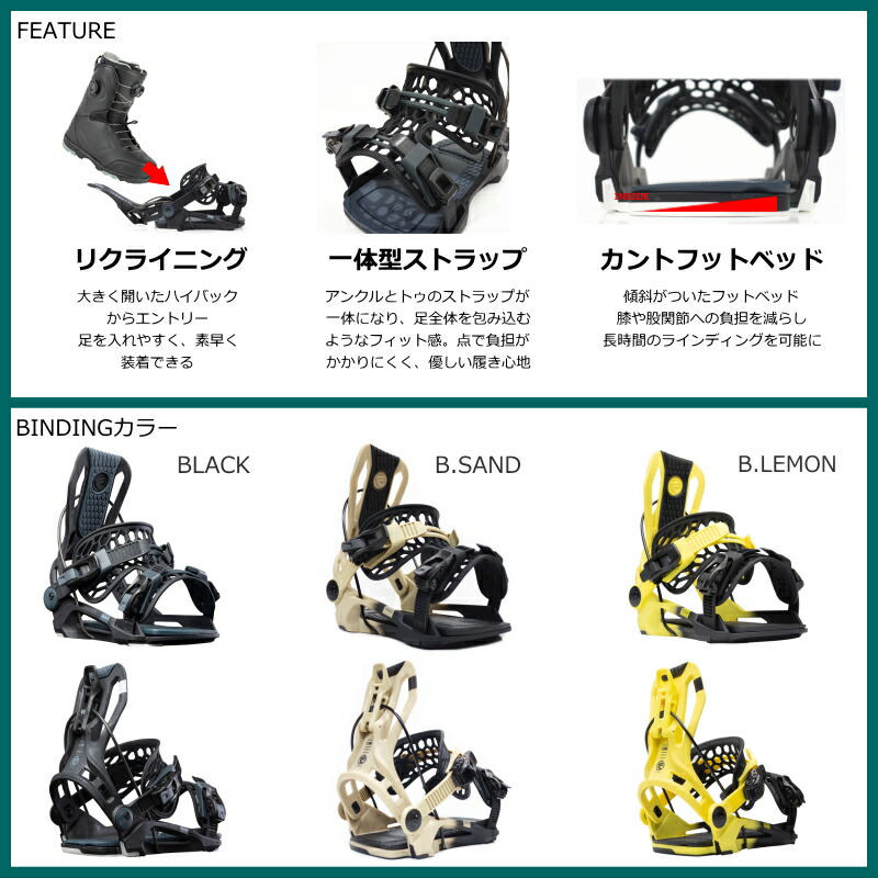 楽天市場】23-24 ELAN ANSWER ｶﾗｰ:RED+FLOW FENIX メンズ スノーボード