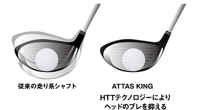 楽天市場】キャロウェイ クアンタム/エリート/パラダイム他ドライバー