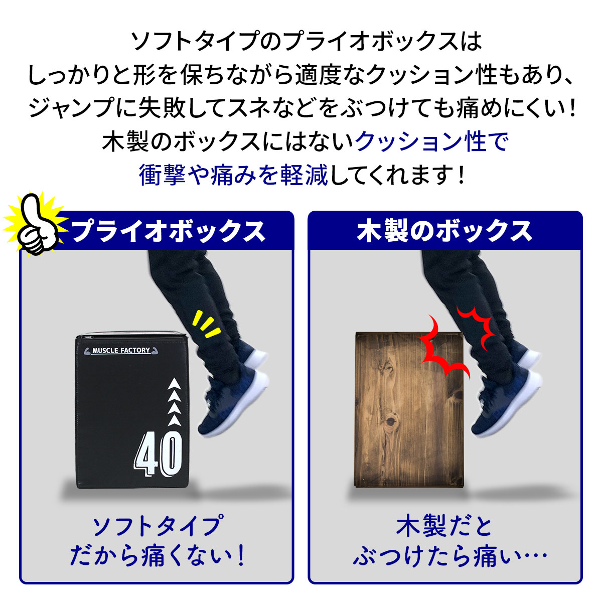 楽天市場】プライオボックス ソフト 3 in 1 プライオメトリクス