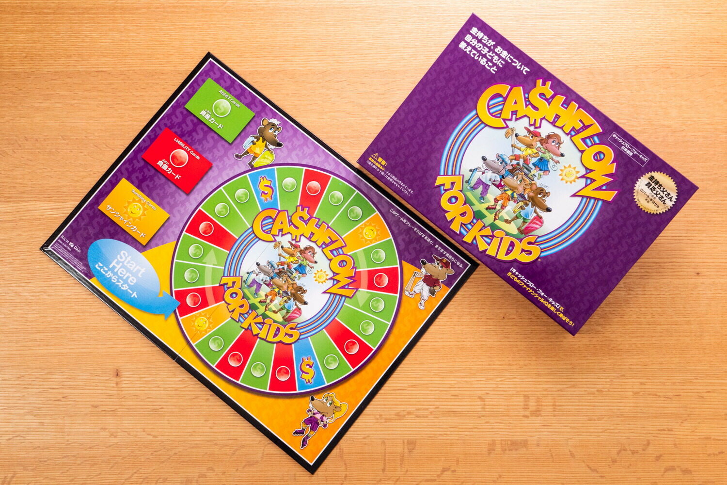 楽天市場】ボードゲーム キャッシュフロー フォー キッズ ゲーム 子供