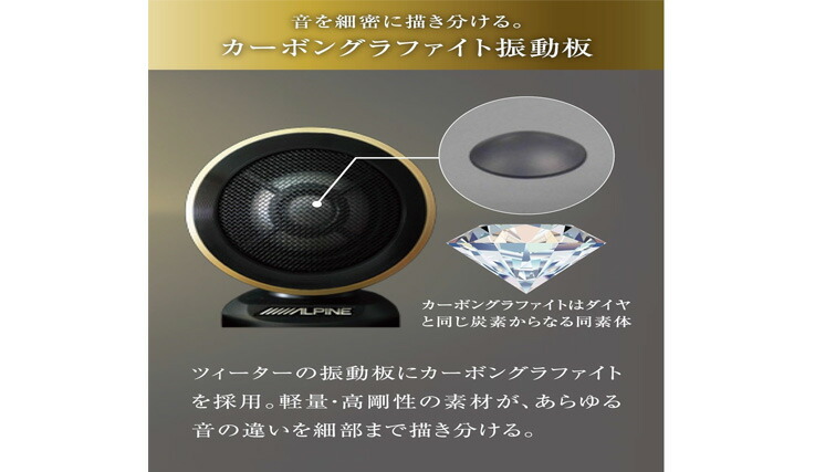 楽天市場】【アルパイン ALPINE】【X3-710S-AV】 セパレート3ウェイ