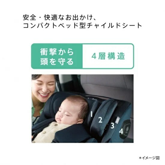 楽天市場】アップリカ クルリラ エックス プラス シェル ネイビー NV