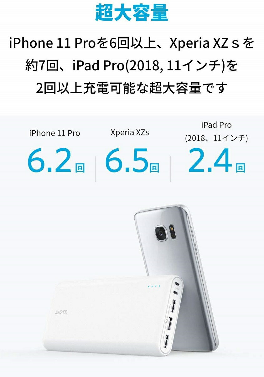 楽天市場】【3/1限定 最大10%OFFクーポン&P10倍】Anker PowerCore