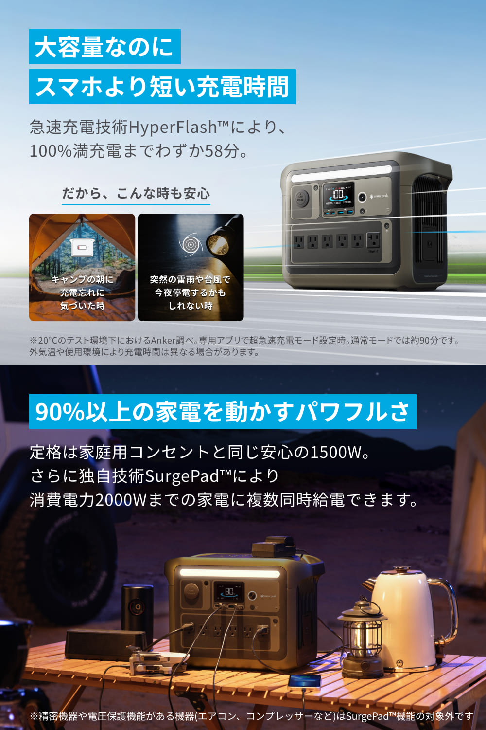楽天市場】Portable Power Station 1000 ポータブル電源 1056Wh Anker