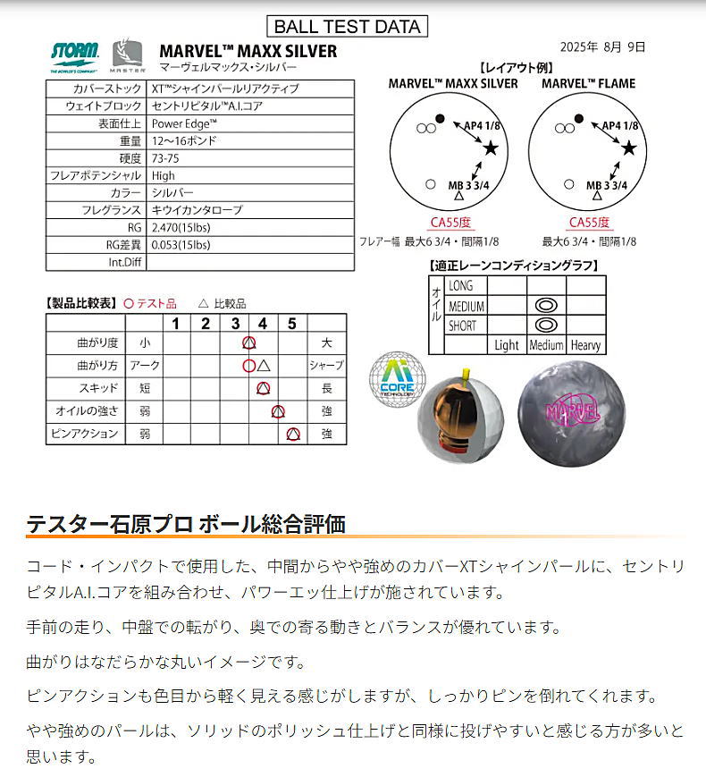楽天市場】【STORM】 マーヴェルマックス・シルバー : ボウラーズ