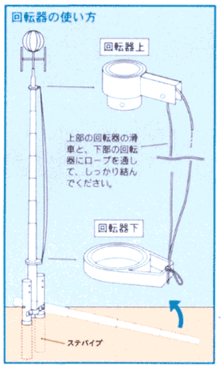 楽天市場】コンパクトスーパーポール 8号 4m以下鯉幟用 全長約8.1m