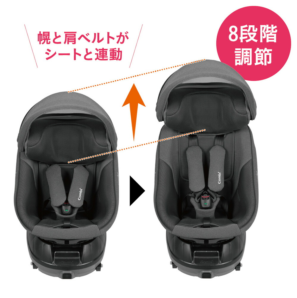 楽天市場】コンビ(Combi) クルムーヴ コンパクト(Culmove Compact