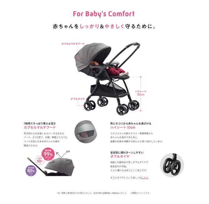 楽天市場】【レンタル】アップリカ ラクーナ クッション AF ネイビー