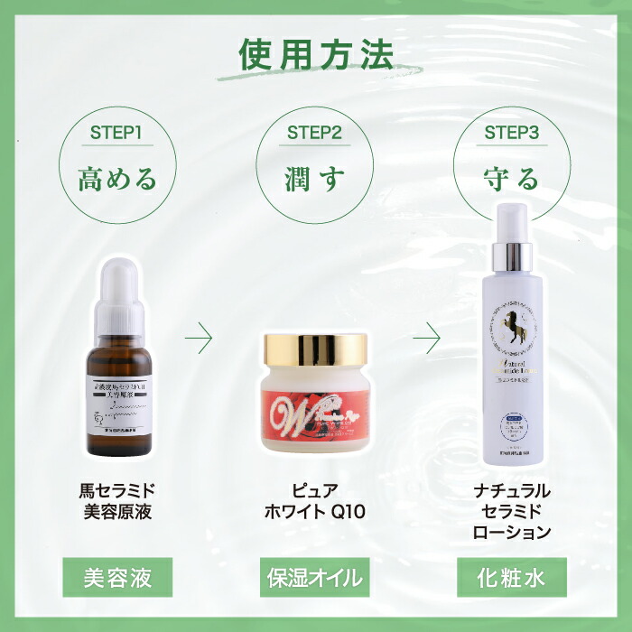 楽天市場】【最大2860円OFF】馬油スペシャルセット（馬セラミド美容
