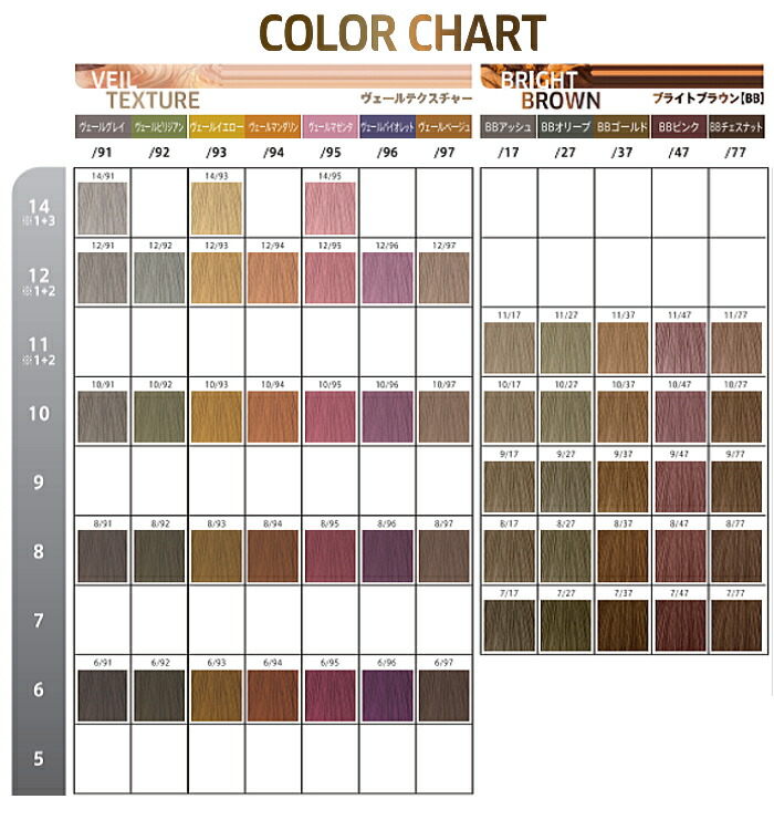 楽天市場】ウエラ コレストン パーフェクト プラス 8/47 80g ブライト