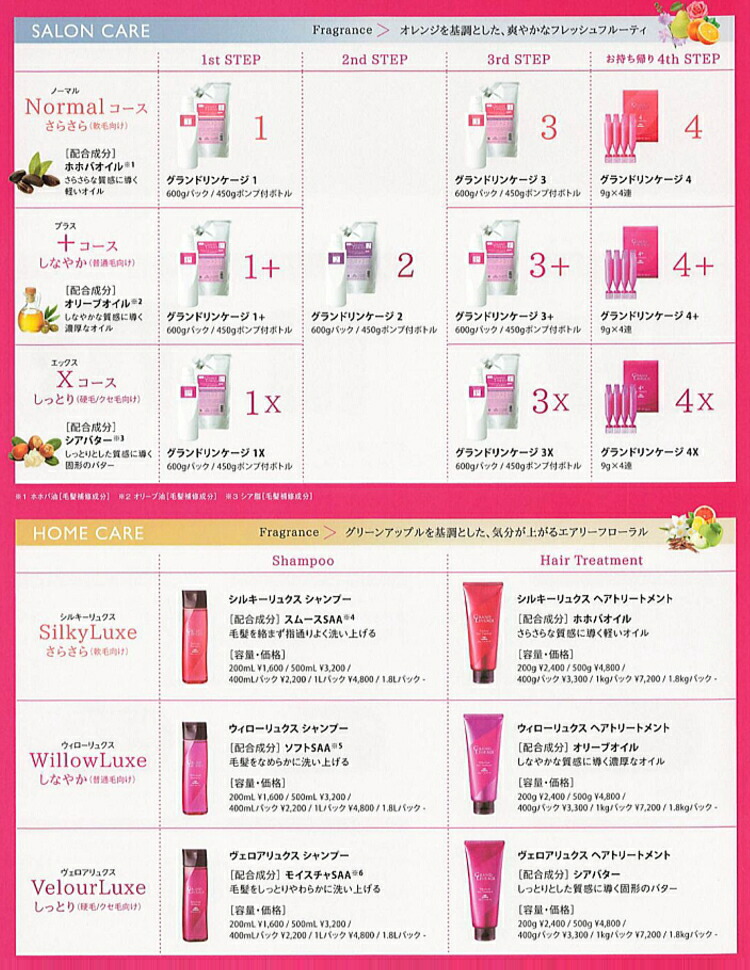 楽天市場】【3個セット】ミルボン グランドリンケージ 4+ 【9g x 4本