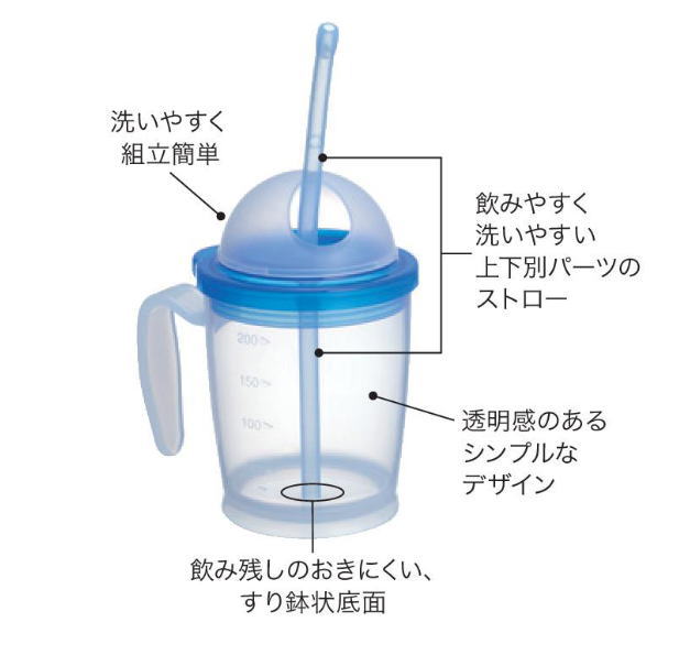 楽天市場】ピジョンタヒラ ハビナース ストロー付カップ 200ml : 介護