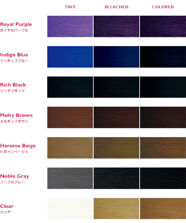 楽天市場】ティントバー オキシ 1リットル セット ウルトラマリン