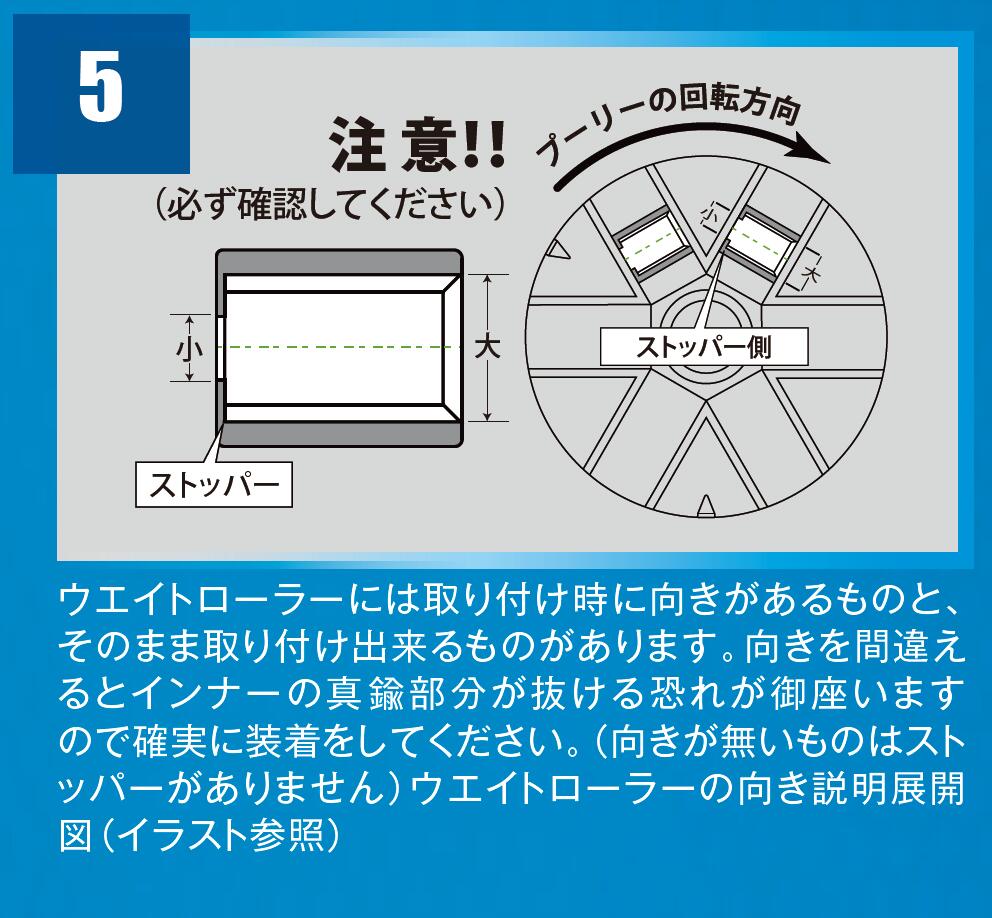 楽天市場】GRONDEMENT(グロンドマン) ウエイトローラー WTS-3017