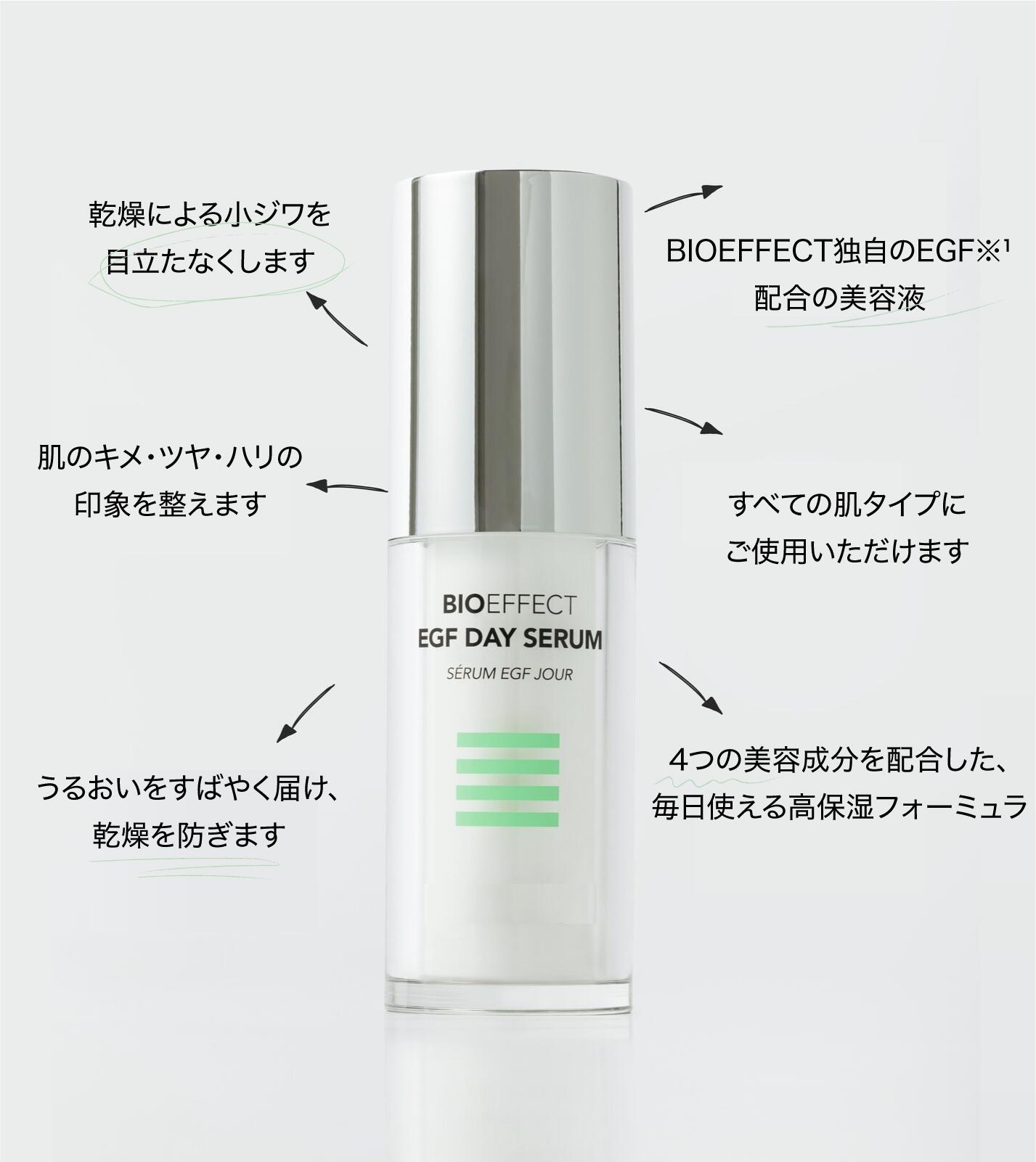 楽天市場】【スーパーSALE限定20%オフ】【エッセンス15ml付