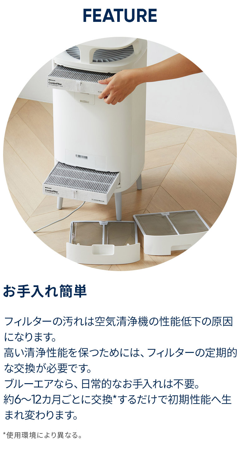 楽天市場】ブルーエア 空気清浄機 フィルター 【純正品】 ダスト