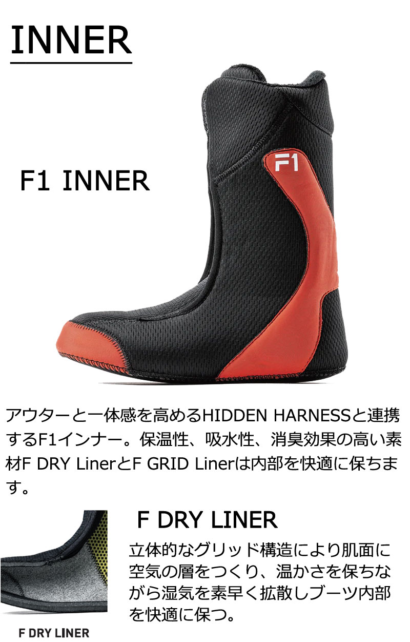 楽天市場】25-26 FLUX/フラックス OM-BOA オーエムボア メンズ