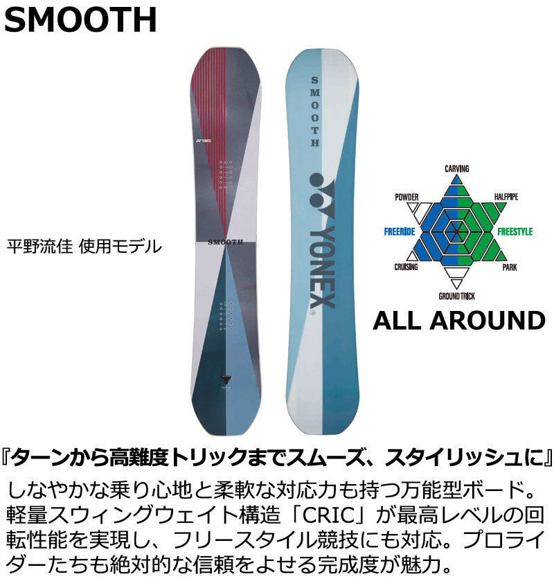 楽天市場】25-26 YONEX/ヨネックス SMOOTH スムース メンズ レディース