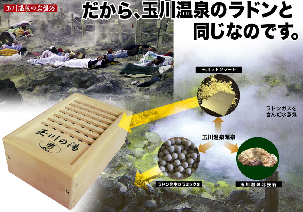 楽天市場】玉川の湯 「癒」 標準判 家庭用入浴健康器具 玉川温泉をご