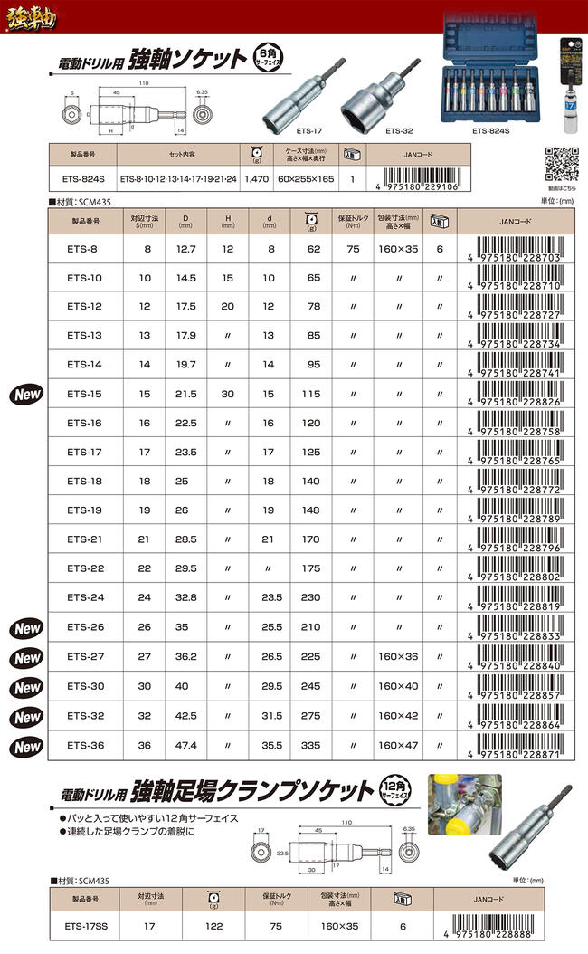 楽天市場】トップ工業 40V対応 強軸ソケット 13mm ハイトルク