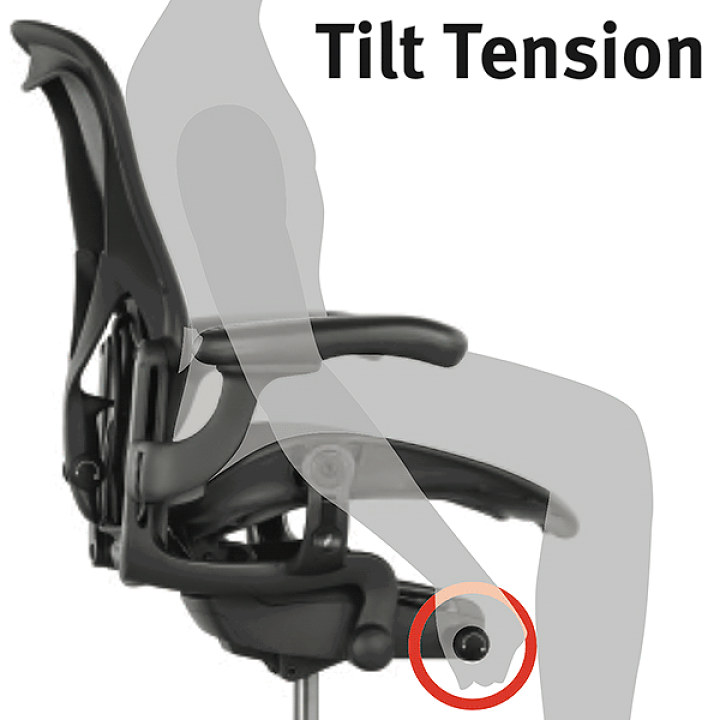 楽天市場】ハーマンミラー アーロンチェア リマスタード Bサイズ