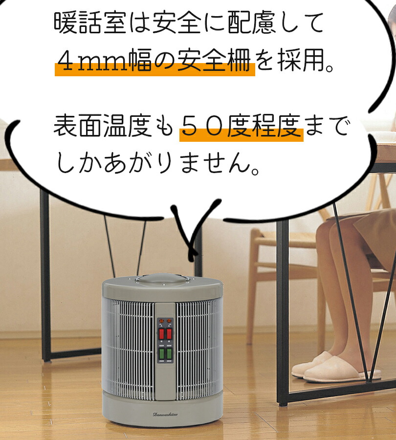 楽天市場】暖話室 1000型 ベージュ ホワイト 250/500/750/1000W(4段階