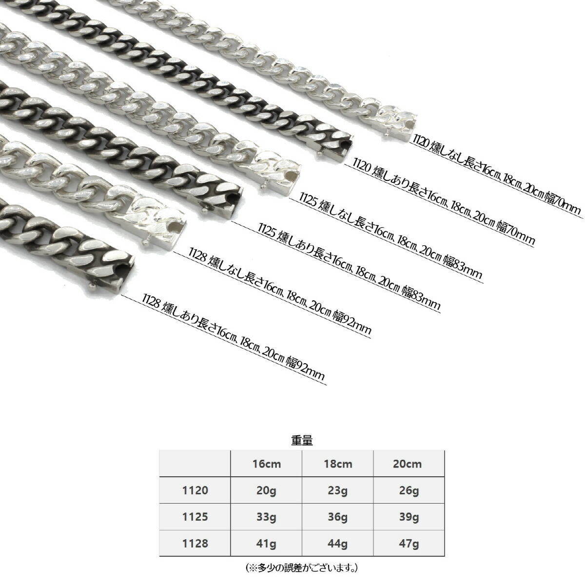 楽天市場】シルバー925 燻し銀 喜平ブレスレット 長さ20cm 重さ約47g