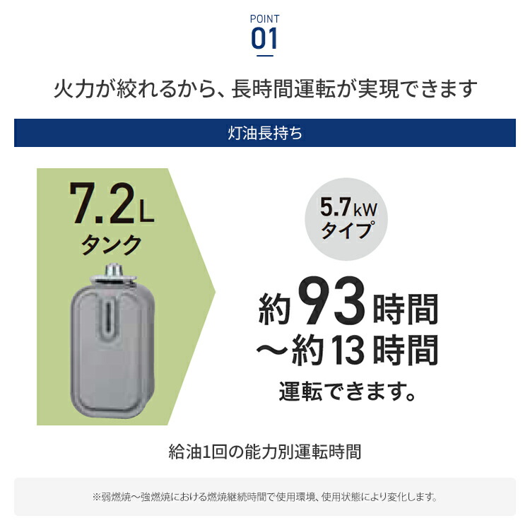 楽天市場】コロナ 石油ファンヒーター Gシリーズ 木造15畳