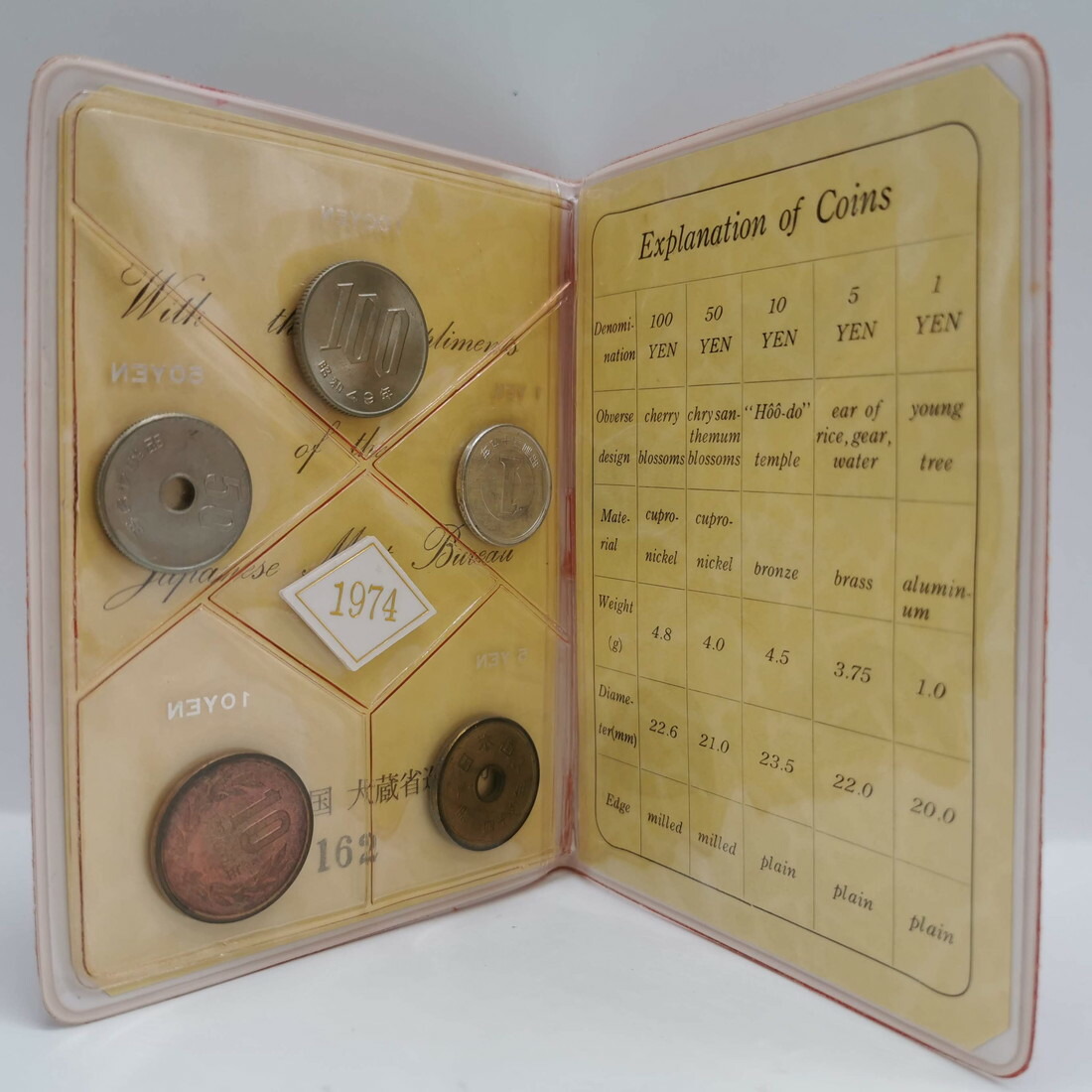 楽天市場】【希少！カタログ未掲載】昭和49年 海外贈答用 ミントセット