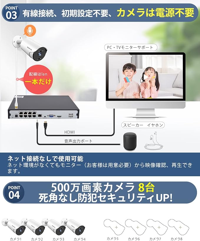 楽天市場】【500万画素・2TB】SOOHAO 防犯カメラ poe給電 有線 監視