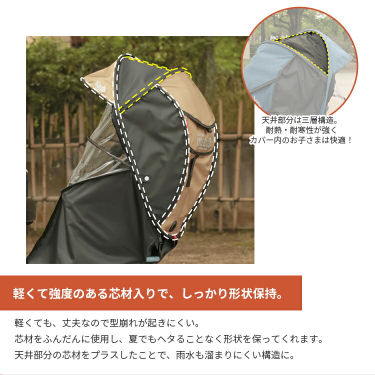 楽天市場】3/1はクーポンあり！エントリーでポイントアップも