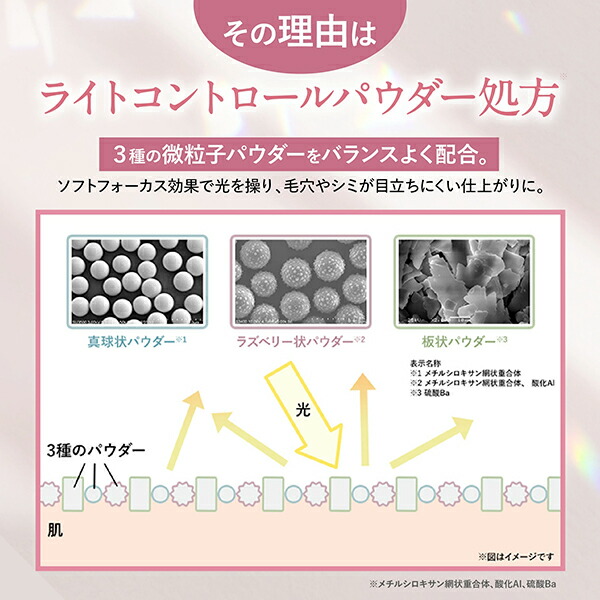 楽天市場】「ポイント10倍 3月1日」BRIGHTAGE（ブライトエイジ