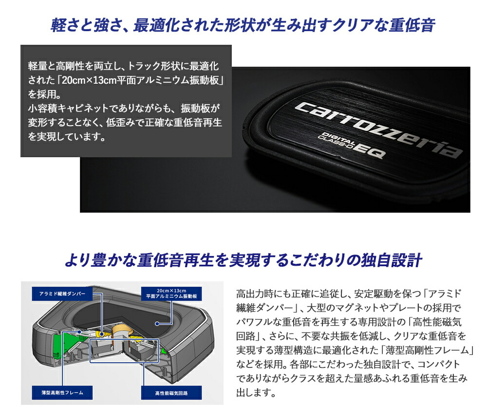 楽天市場】カロッツェリア TS-WX140DA 20cm×13cm パワードサブ