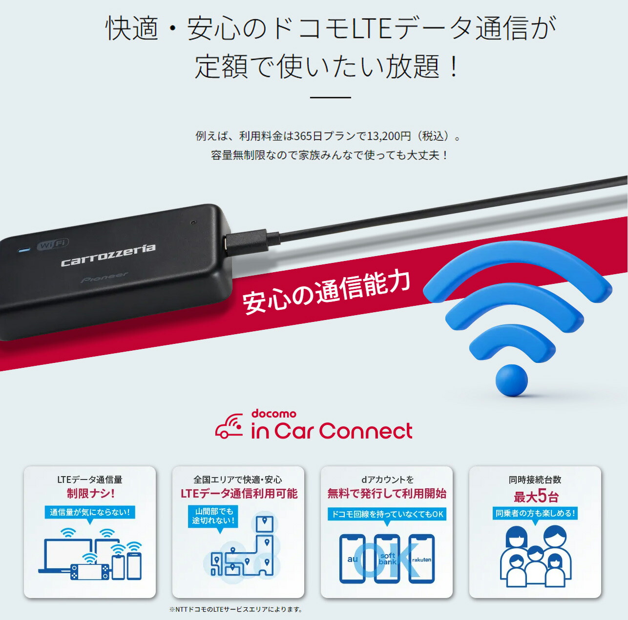 楽天市場】カロッツェリア 車載用Wi-Fiルーター DCT-WR200D 簡単取付 1