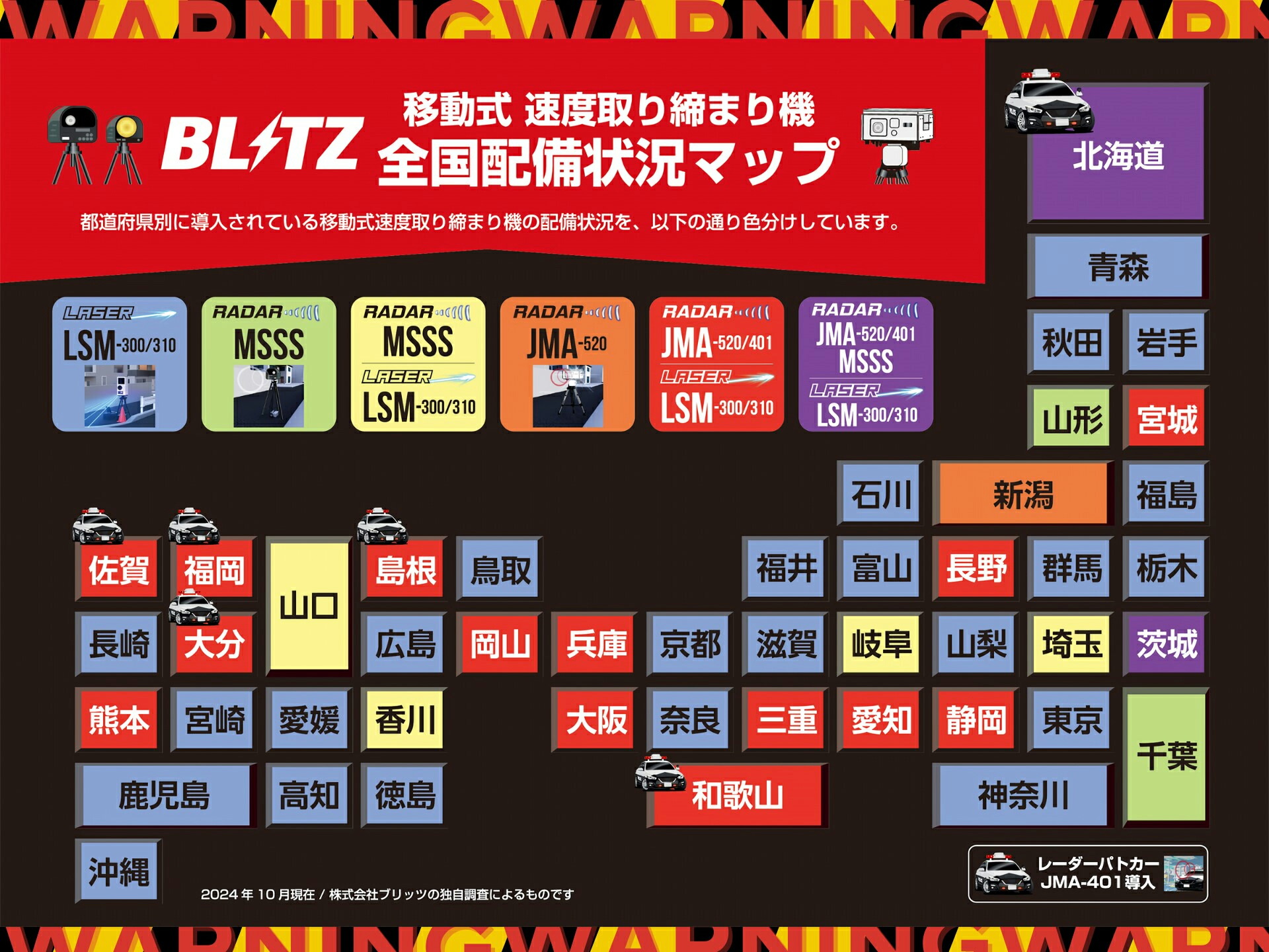 楽天市場】【当店全品P2倍以上！3/1 限定】【MSSS対応】 ブリッツ