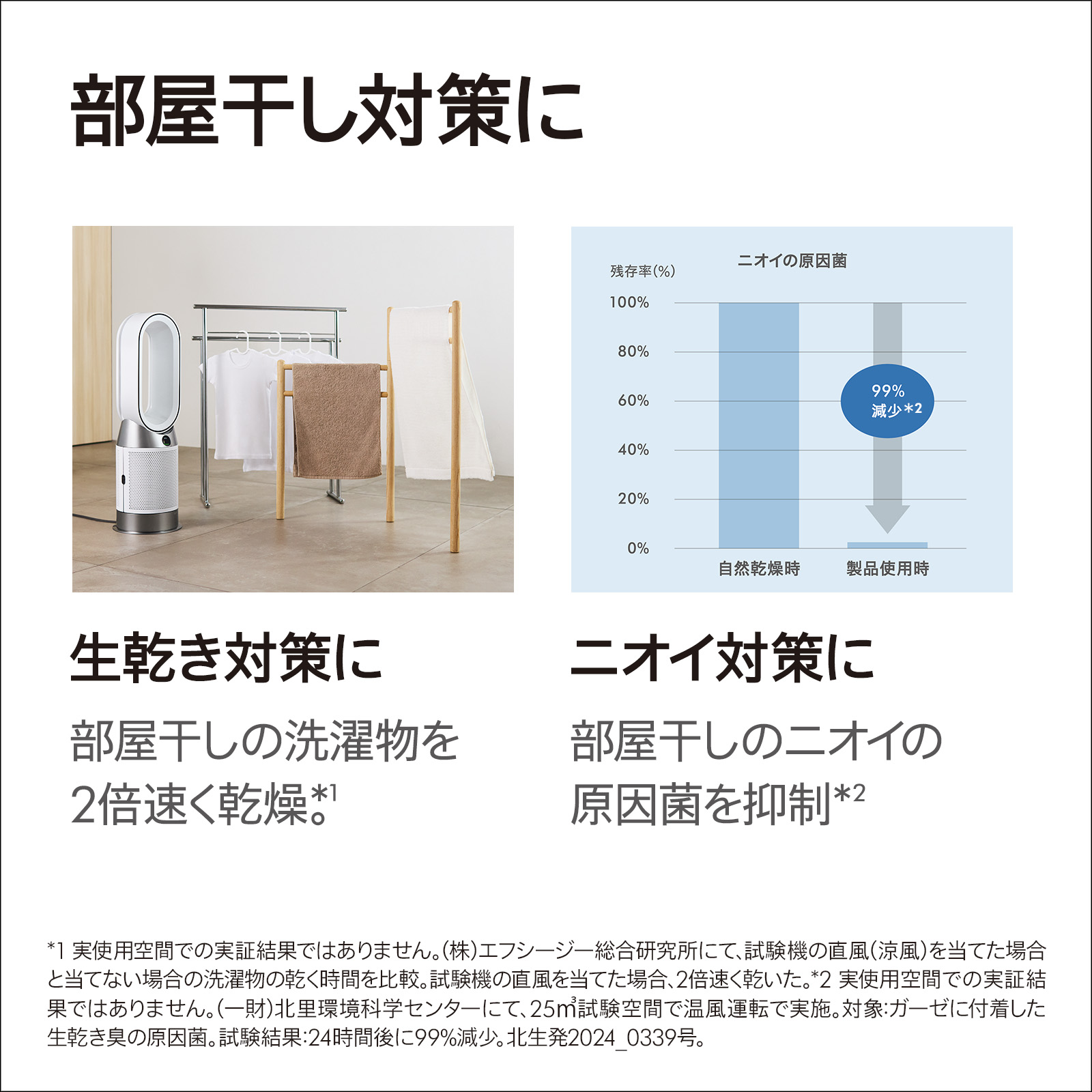 楽天市場】【期間限定P11倍】 ダイソン Dyson Purifier Hot+Cool HP2