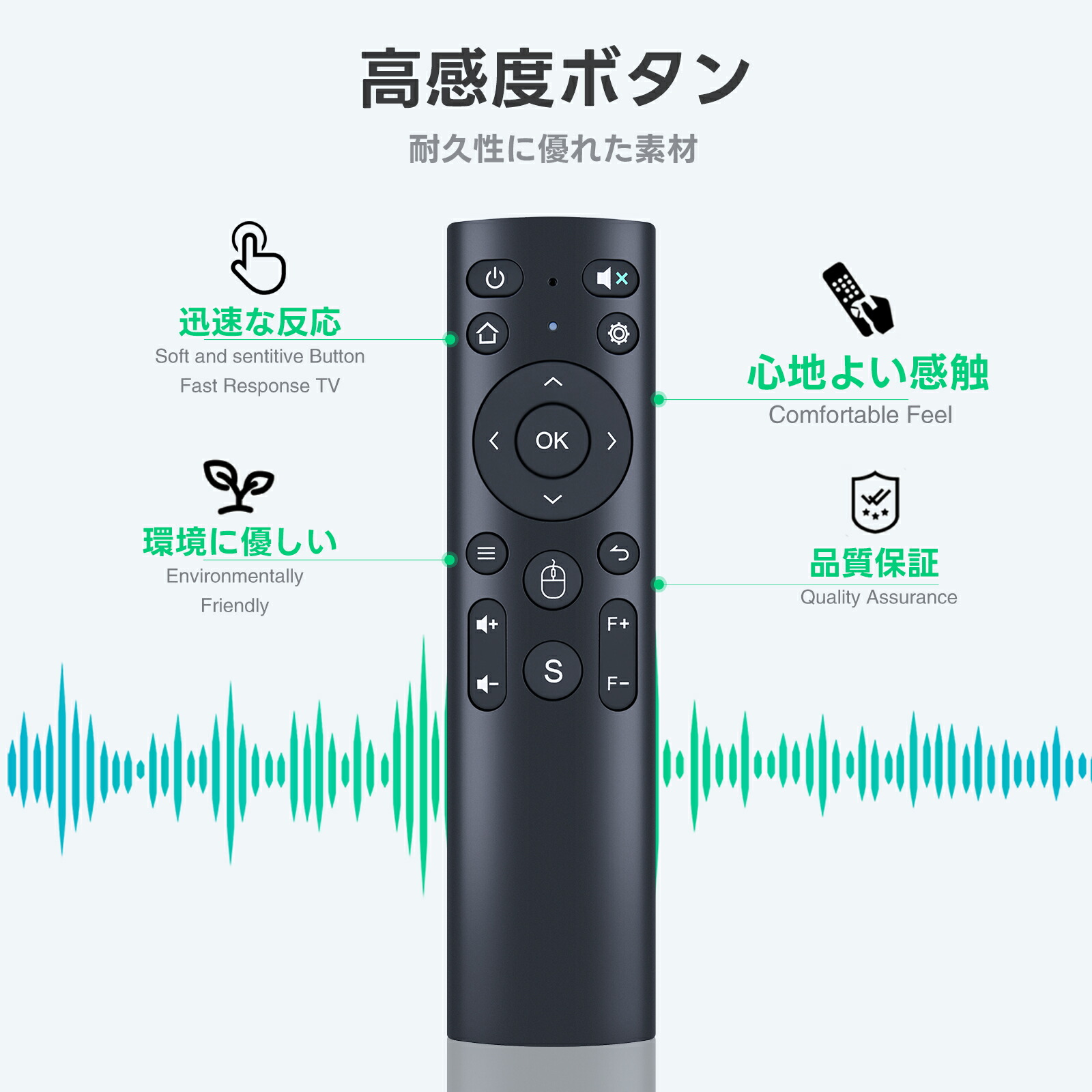 楽天市場】プロジェクターリモコン for WiMiUS プロジェクター 小型