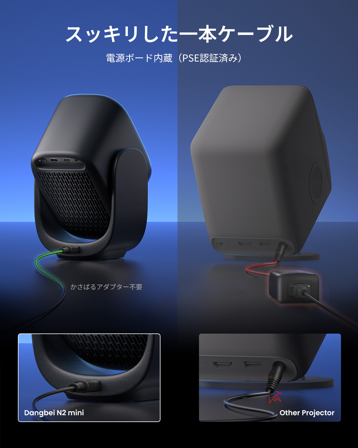 楽天市場】ホームプロジェクター フルHD N2 mini スタンド一体型 小型