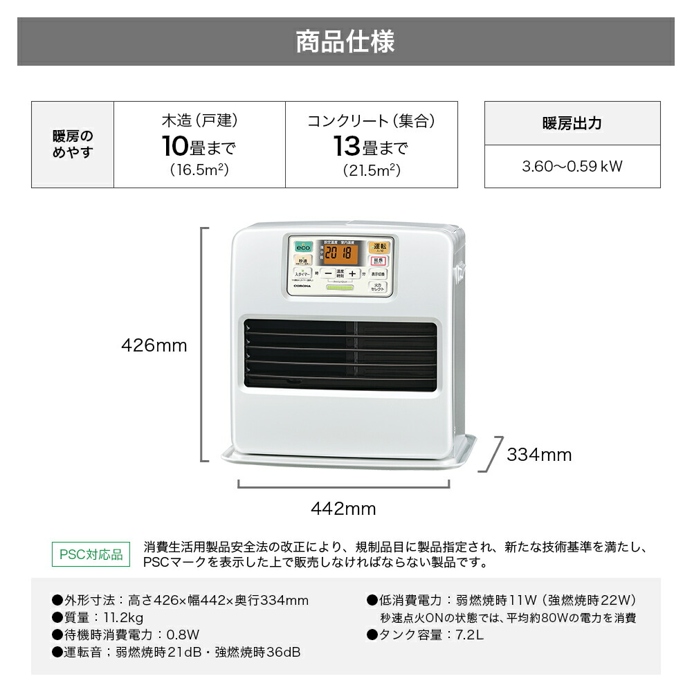 楽天市場】コロナ 石油ファンヒーター 暖房機器 FH-ST3625BY(W) パール