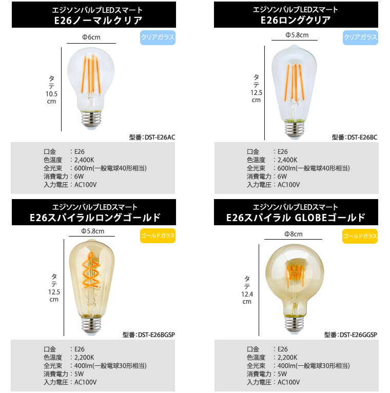 楽天市場】【2個セット】スマートLED電球 エジソンバルブLEDスマート