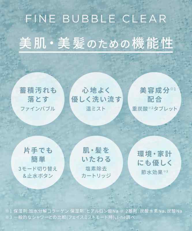 楽天市場】SALONIA サロニア シャワーヘッド ファインバブルクリア