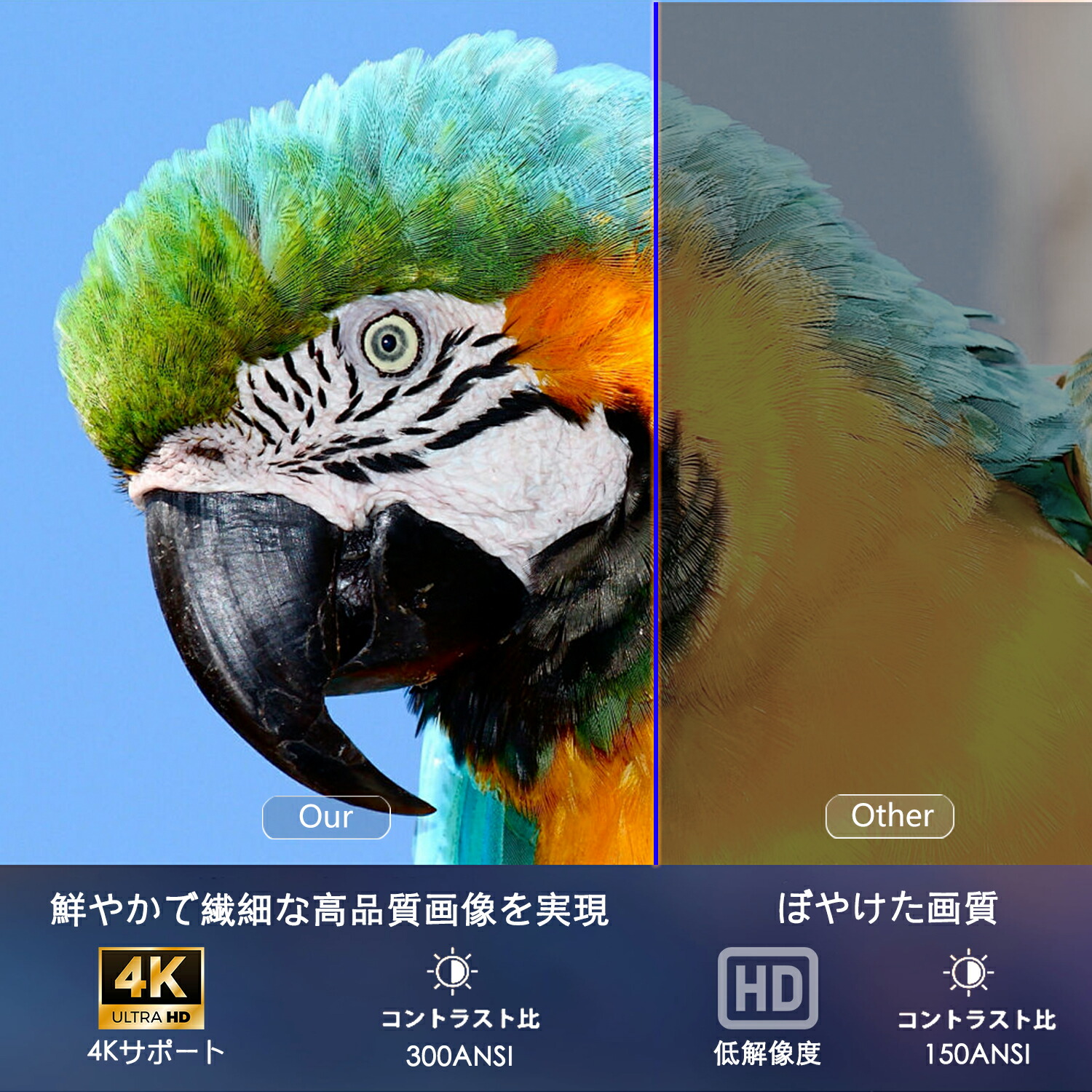 楽天市場】【3月限定!7,000円クーポン】ETOE プロジェクター Android