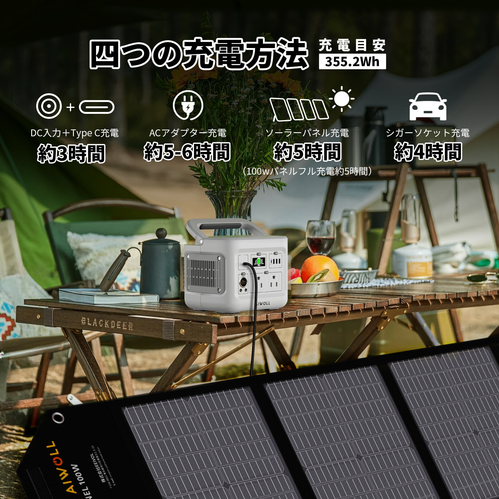 楽天市場】AIWOLL ポータブル電源＆ソーラーパネルセット 400W+40W